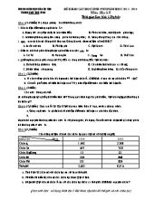 Đề khảo sát học sinh giỏi môn Địa lý Lớp 8 - Năm học 2013-2014 - Phòng GD & ĐT Thành phố Thái Bình (Có đáp án)